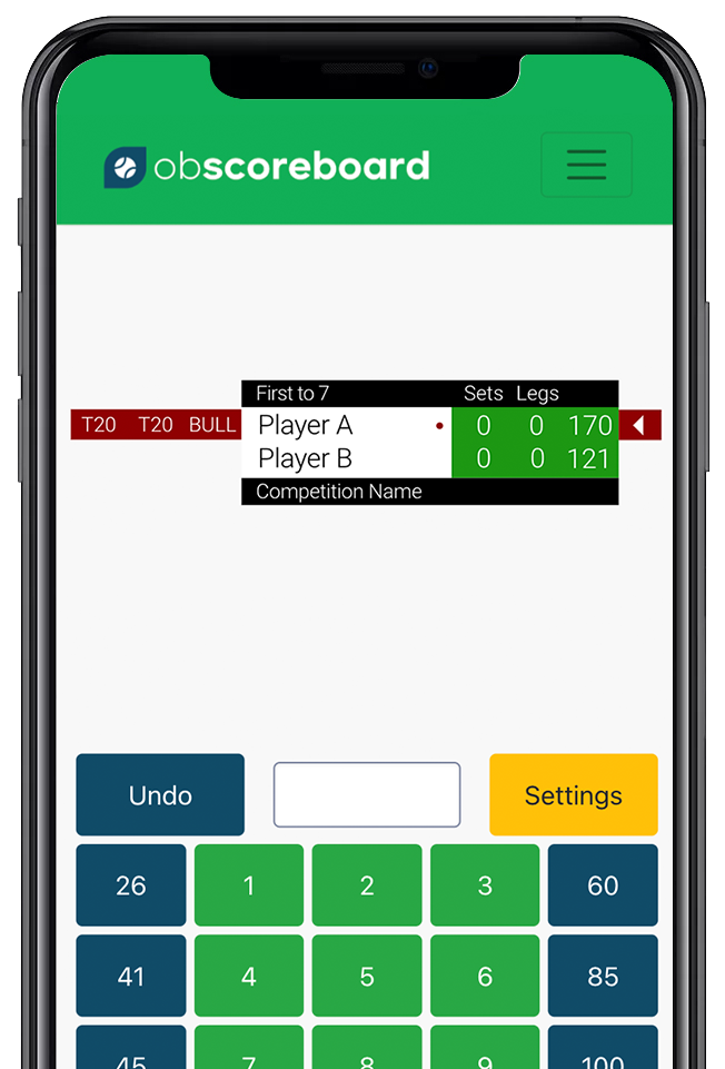Football Scoreboard Overlay for OBS Live - OBScoreboard